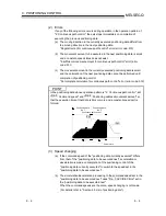 Предварительный просмотр 151 страницы Mitsubishi GX Configurator-PT User Manual