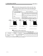 Предварительный просмотр 159 страницы Mitsubishi GX Configurator-PT User Manual