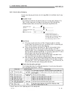 Предварительный просмотр 161 страницы Mitsubishi GX Configurator-PT User Manual