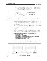 Предварительный просмотр 173 страницы Mitsubishi GX Configurator-PT User Manual