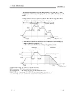 Предварительный просмотр 177 страницы Mitsubishi GX Configurator-PT User Manual