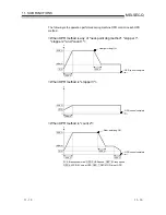 Предварительный просмотр 178 страницы Mitsubishi GX Configurator-PT User Manual