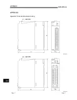 Предварительный просмотр 199 страницы Mitsubishi GX Configurator-PT User Manual