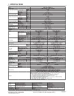 Предварительный просмотр 5 страницы Mitsubishi H2i-R2-1 Manual