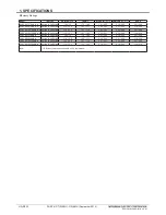 Предварительный просмотр 10 страницы Mitsubishi H2i-R2-1 Manual