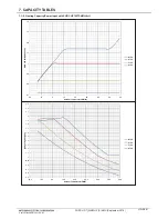 Предварительный просмотр 31 страницы Mitsubishi H2i-R2-1 Manual