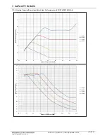 Предварительный просмотр 33 страницы Mitsubishi H2i-R2-1 Manual