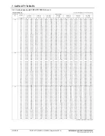 Предварительный просмотр 42 страницы Mitsubishi H2i-R2-1 Manual