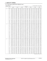 Предварительный просмотр 49 страницы Mitsubishi H2i-R2-1 Manual