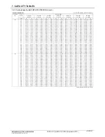 Предварительный просмотр 51 страницы Mitsubishi H2i-R2-1 Manual