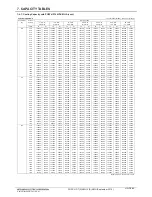 Предварительный просмотр 65 страницы Mitsubishi H2i-R2-1 Manual