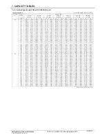 Предварительный просмотр 71 страницы Mitsubishi H2i-R2-1 Manual