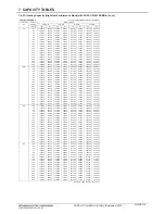 Предварительный просмотр 115 страницы Mitsubishi H2i-R2-1 Manual