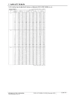 Предварительный просмотр 119 страницы Mitsubishi H2i-R2-1 Manual