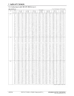 Предварительный просмотр 148 страницы Mitsubishi H2i-R2-1 Manual