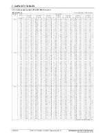 Предварительный просмотр 152 страницы Mitsubishi H2i-R2-1 Manual