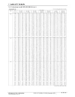 Предварительный просмотр 155 страницы Mitsubishi H2i-R2-1 Manual