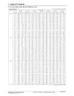 Предварительный просмотр 161 страницы Mitsubishi H2i-R2-1 Manual