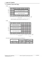 Предварительный просмотр 255 страницы Mitsubishi H2i-R2-1 Manual