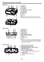 Preview for 8 page of Mitsubishi HC3800 User Manual