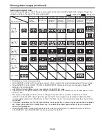 Preview for 20 page of Mitsubishi HC6800 User Manual