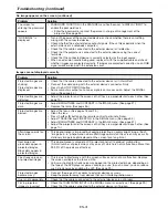 Preview for 41 page of Mitsubishi HC6800 User Manual