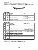 Preview for 43 page of Mitsubishi HC6800 User Manual