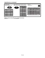 Preview for 46 page of Mitsubishi HC6800 User Manual