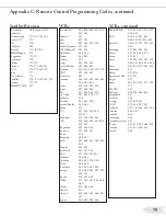 Preview for 80 page of Mitsubishi HD-5000 Owner'S Manual