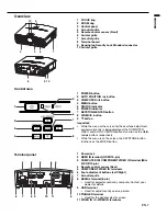 Preview for 7 page of Mitsubishi HD4000U User Manual