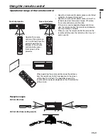 Preview for 9 page of Mitsubishi HD4000U User Manual