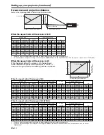 Preview for 12 page of Mitsubishi HD4000U User Manual