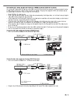 Preview for 15 page of Mitsubishi HD4000U User Manual