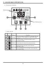 Preview for 10 page of Mitsubishi HEAT PERFORMER Premium Comfort HP-011/3,5-PC 240 Instruction Manual