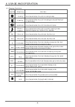 Preview for 11 page of Mitsubishi HEAT PERFORMER Premium Comfort HP-011/3,5-PC 240 Instruction Manual