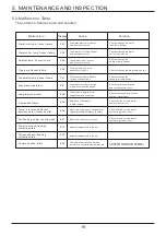 Preview for 21 page of Mitsubishi HEAT PERFORMER Premium Comfort HP-011/3,5-PC 240 Instruction Manual