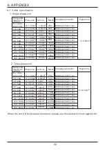 Preview for 24 page of Mitsubishi HEAT PERFORMER Premium Comfort HP-011/3,5-PC 240 Instruction Manual