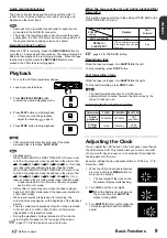 Preview for 9 page of Mitsubishi HS-1096E Installation And Operation Manual