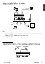 Preview for 19 page of Mitsubishi HS-1096E Installation And Operation Manual