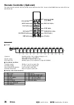 Preview for 26 page of Mitsubishi HS-1096E Installation And Operation Manual