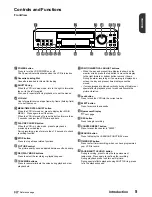 Preview for 5 page of Mitsubishi HS-1168E Installation And Operation Manual