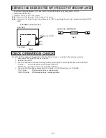 Preview for 52 page of Mitsubishi HS-HD1100U Service Manual