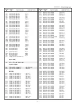 Preview for 68 page of Mitsubishi HS-HD2000U Service Manual