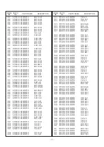 Preview for 72 page of Mitsubishi HS-HD2000U Service Manual