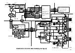 Preview for 75 page of Mitsubishi HS-HD2000U Service Manual