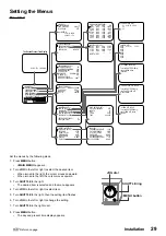 Preview for 33 page of Mitsubishi HS-S9600U Installation And Operation Manual