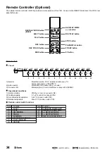 Preview for 38 page of Mitsubishi HS-S9600U Installation And Operation Manual