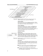 Предварительный просмотр 44 страницы Mitsubishi HS-U120 Owner'S Manual