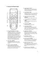 Предварительный просмотр 11 страницы Mitsubishi HS-U560 Owner'S Manual