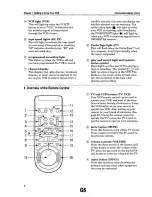 Preview for 10 page of Mitsubishi HS-U570 Owner'S Manual